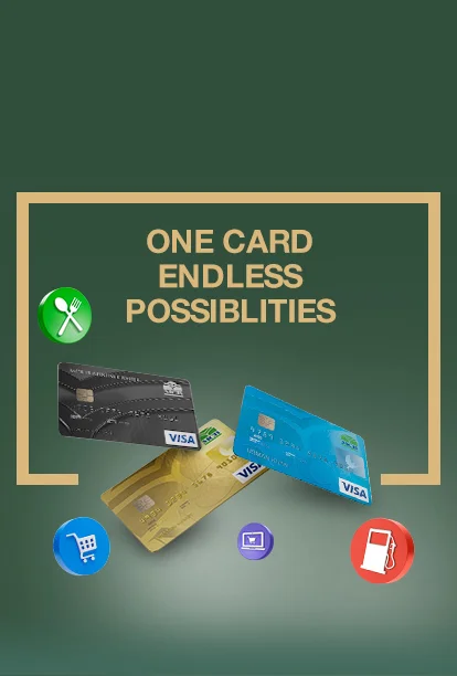 Privilege Credit Cards